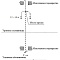 Типовые схемы перемонтажа газовой разводки
